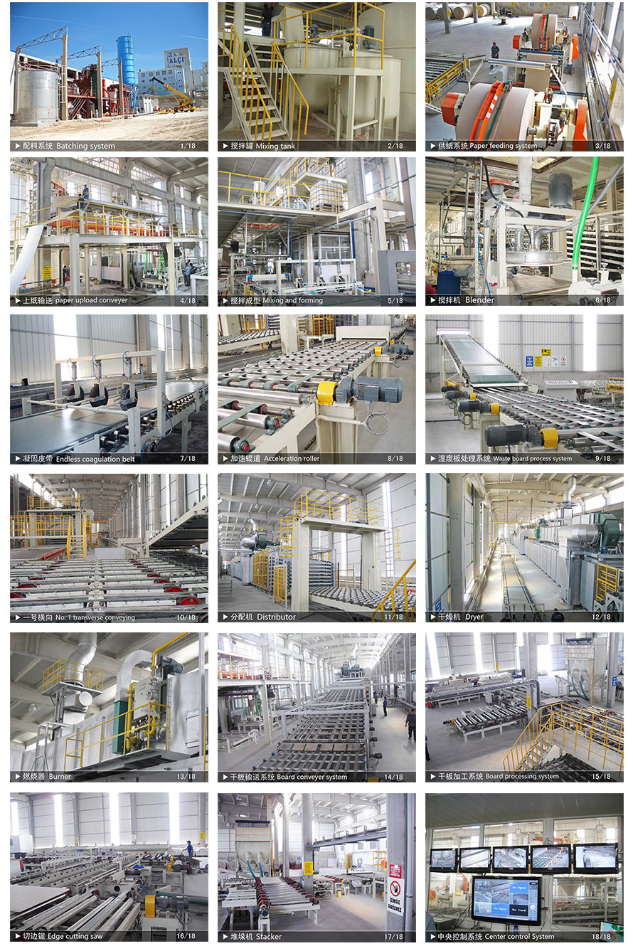 Hot Air Drying Type of Gypsum Board Production Equipment